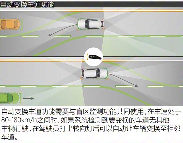 奔驰(进口) 奔驰A级 2018款 基本型 奔驰(进口) 奔驰A级 2018款 基本型
