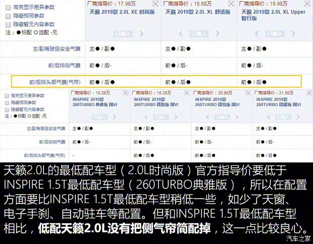 东风日产 天籁 2019款 2.0T XL Upper 智享版
