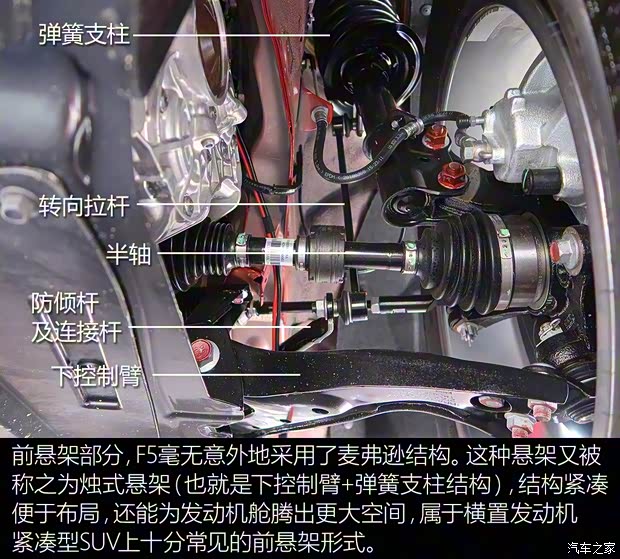 长城汽车 哈弗F5 2018款 基本型 长城汽车 哈弗F5 2018款 基本型