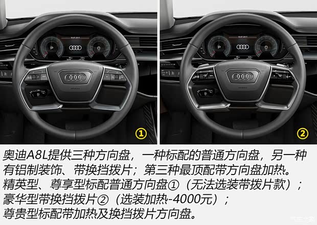 奥迪(进口) 奥迪A8 2018款 A8L 55 TFSI quattro投放版精英型
