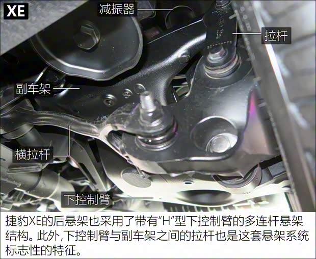 捷豹 捷豹XE 2018款 2.0T 300PS 四驅(qū)R-Sport運(yùn)動(dòng)版