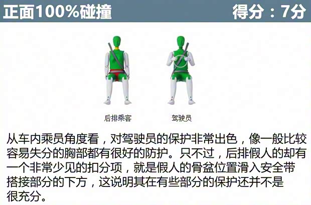 起亞(進(jìn)口) 斯汀格 2018款 2.0T GT+