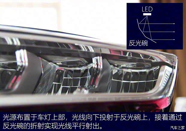 长安汽车 长安欧尚X7 2020款 1.5T 自动尊贵型