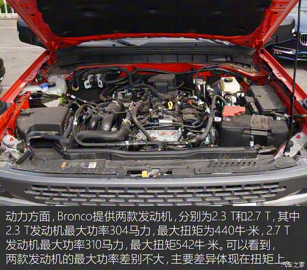 福特(進(jìn)口) Bronco 2021款 2.3T Badlands 墨西哥版 福特(進(jìn)口) Bronco 2021款 2.3T Badlands 墨西哥版