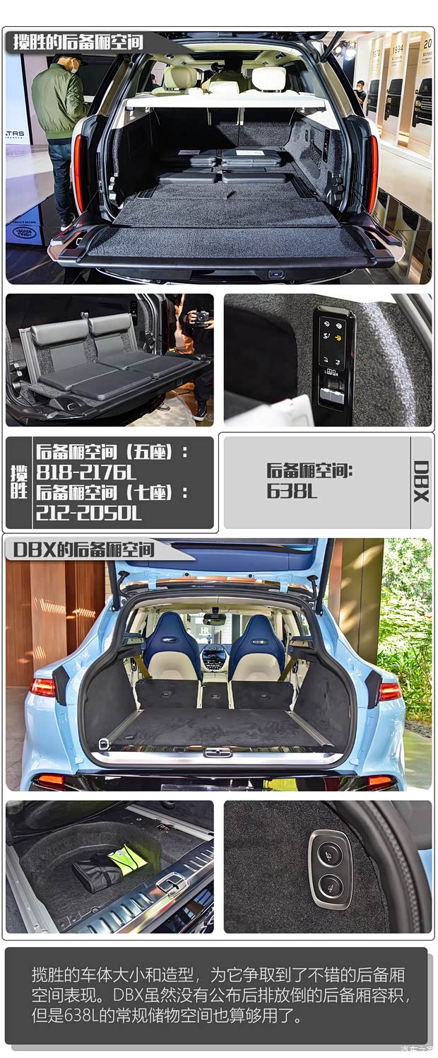 路虎(进口) 揽胜 2022款 3.0 L6 400PS 典范加长版