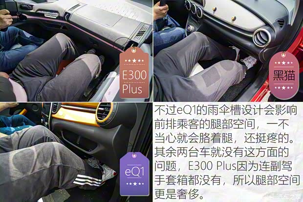 上汽通用五菱 新宝骏E300 2020款 Plus 星际智趣版 上汽通用五菱 新宝骏E300 2020款 Plus 星际智趣版