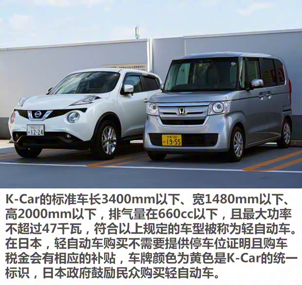 本田(進口) N BOX 2017款 基本款