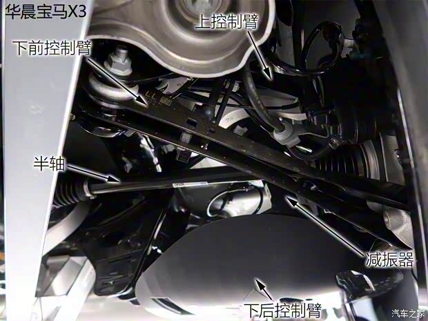 華晨寶馬 寶馬X3 2018款 xDrive30i 尊享型 M運動套裝