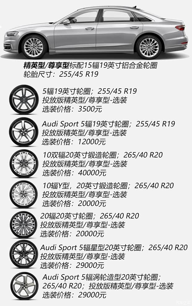 奥迪(进口) 奥迪A8 2018款 A8L 55 TFSI quattro投放版精英型