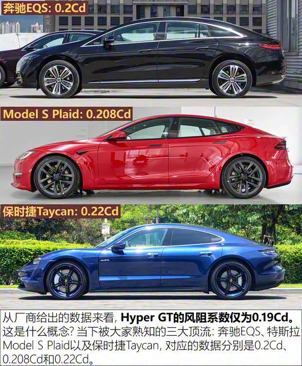 埃安 AION Hyper GT 2023款 試裝車