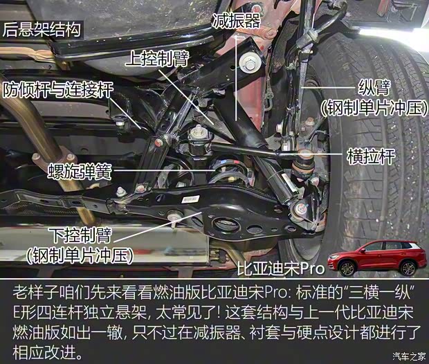 比亚迪 宋Pro 2019款 1.5T 自动尊贵型 比亚迪 宋Pro 2019款 1.5T 自动尊贵型