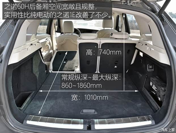 华晨宝马 之诺60H 2017款 标准型