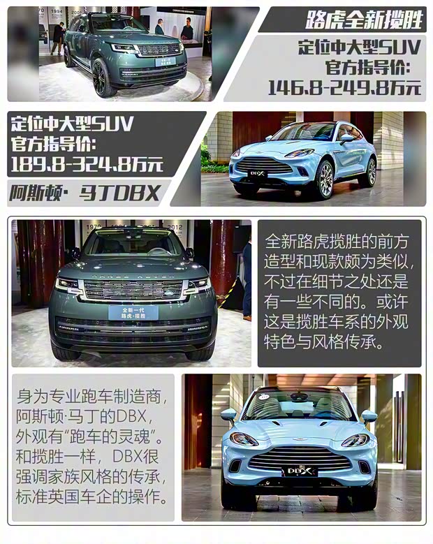 路虎(進(jìn)口) 攬勝 2022款 3.0 L6 400PS 典范加長(zhǎng)版