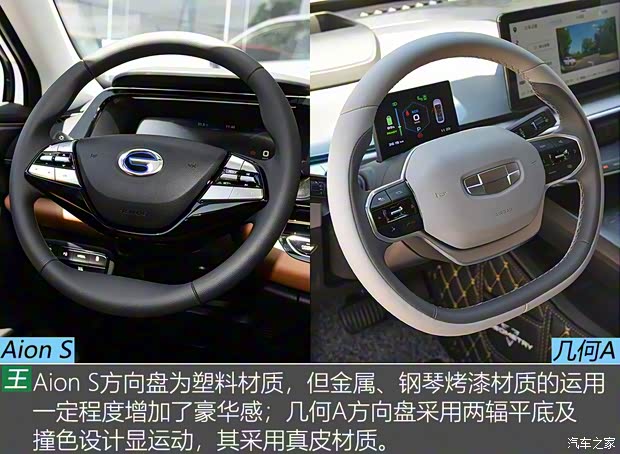 广汽新能源 Aion S(埃安S) 2019款 魅Evo 630 广汽新能源 Aion S(埃安S) 2019款 魅Evo 630