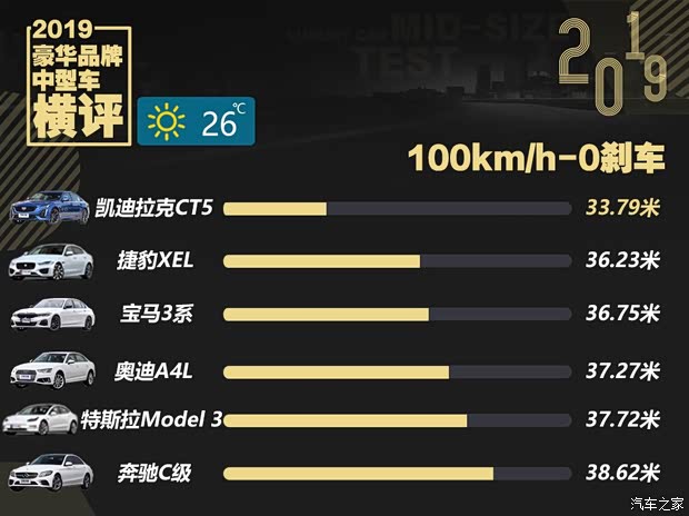 华晨宝马 宝马3系 2020款 325Li M运动曜夜版 华晨宝马 宝马3系 2020款 325Li M运动曜夜版