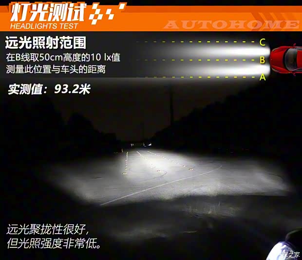 奇瑞捷豹路虎 捷豹E-PACE 2018款 P250 HSE