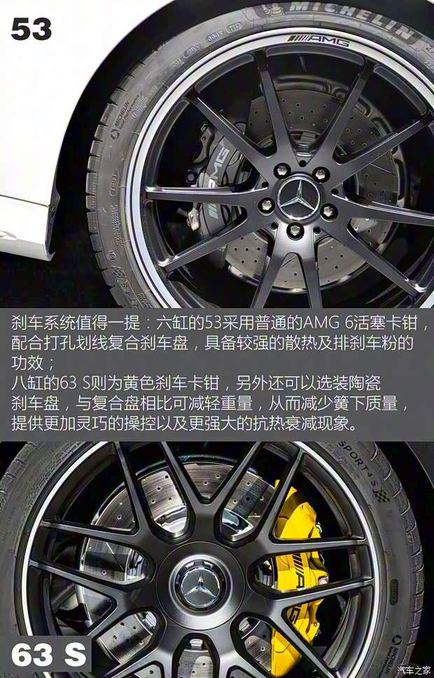 梅賽德斯-AMG AMG GT 2019款 AMG GT53 4-Door Coupe