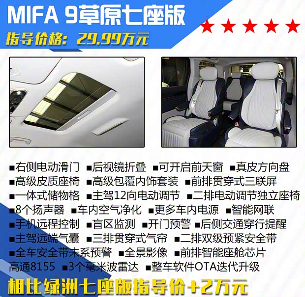 上汽大通 上汽大通MAXUS MIFA 9 2022款 草原七座版