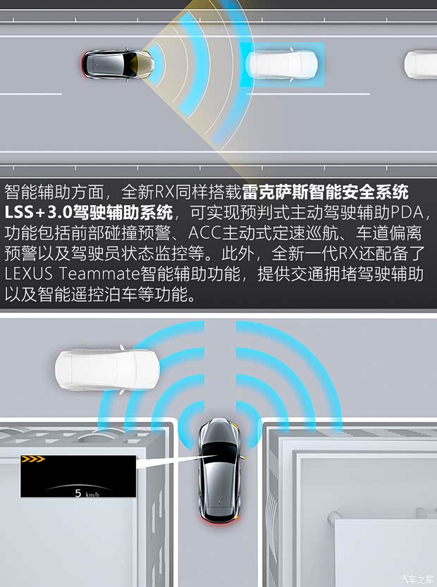 雷克萨斯 雷克萨斯RX 2023款 500h F SPORT Performance 