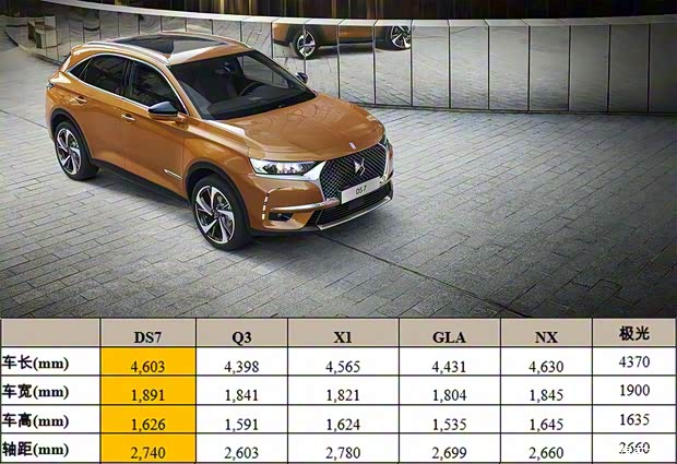雪鐵龍(進口) DS 7(海外) 2017款 基本型