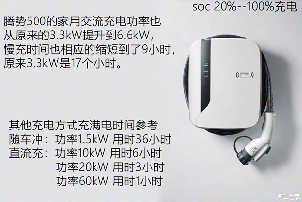 腾势汽车 腾势 2018款 500 荣耀版 腾势汽车 腾势 2018款 500 荣耀版