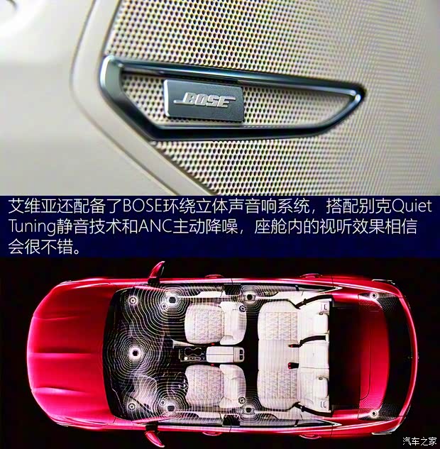 上汽通用別克 昂科威S 2020款 四驅(qū)艾維亞