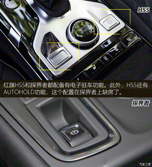 一汽紅旗 紅旗HS5 2019款 2.0T 智聯旗享四驅版 一汽紅旗 紅旗HS5 2019款 2.0T 智聯旗享四驅版