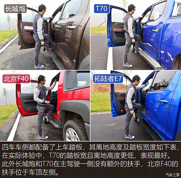 北京越野 北京F40 2019款 2.3T 自动魔方版