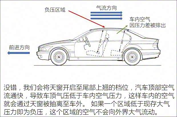 上汽大通 上汽MAXUS V80 2019款 2.5T经典款6挡手动傲运通长轴高顶10座 上汽大通 上汽MAXUS V80 2019款 2.5T经典款6挡手动傲运通长轴高顶10座