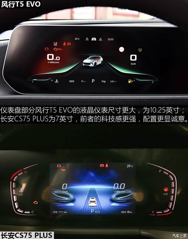 东风风行 风行T5 EVO 2021款 1.5TD DCT星耀版