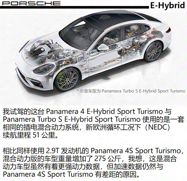 保時捷 Panamera新能源 2017款 Panamera 4 E-Hybrid Sport Turismo 2.9T 保時捷 Panamera新能源 2017款 Panamera 4 E-Hybrid Sport Turismo 2.9T