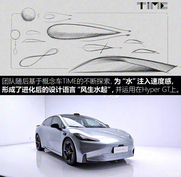 埃安 AION Hyper GT 2023款 試裝車