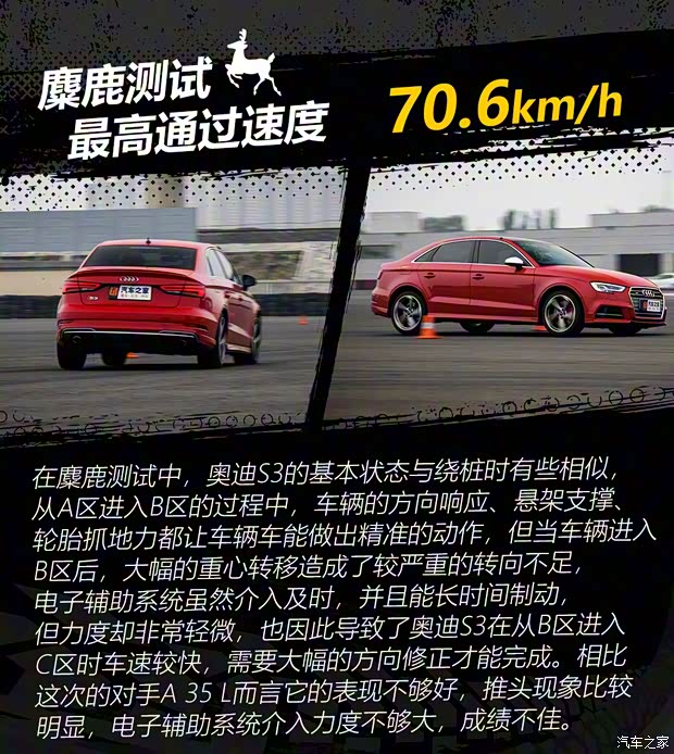 奧迪(進(jìn)口) 奧迪S3 2019款 S3 2.0T Limousine 奧迪(進(jìn)口) 奧迪S3 2019款 S3 2.0T Limousine