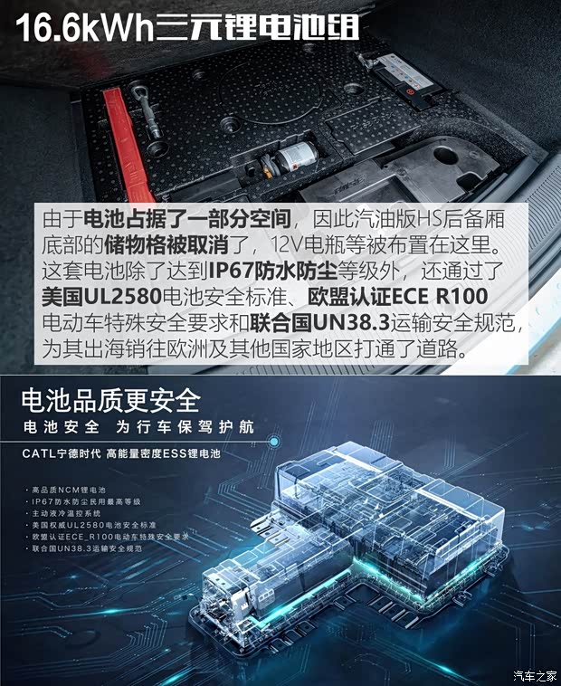 上汽集团 名爵HS新能源 2020款 eHS 1.5T e-Trophy