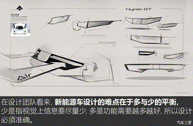 埃安 AION Hyper GT 2023款 試裝車