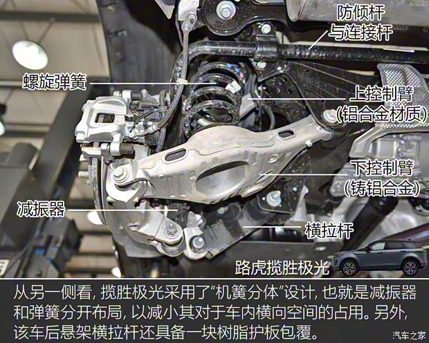 奇瑞捷豹路虎 揽胜极光 2020款 249PS R-DYNAMIC HSE 豪华定制版 奇瑞捷豹路虎 揽胜极光 2020款 249PS R-DYNAMIC HSE 豪华定制版