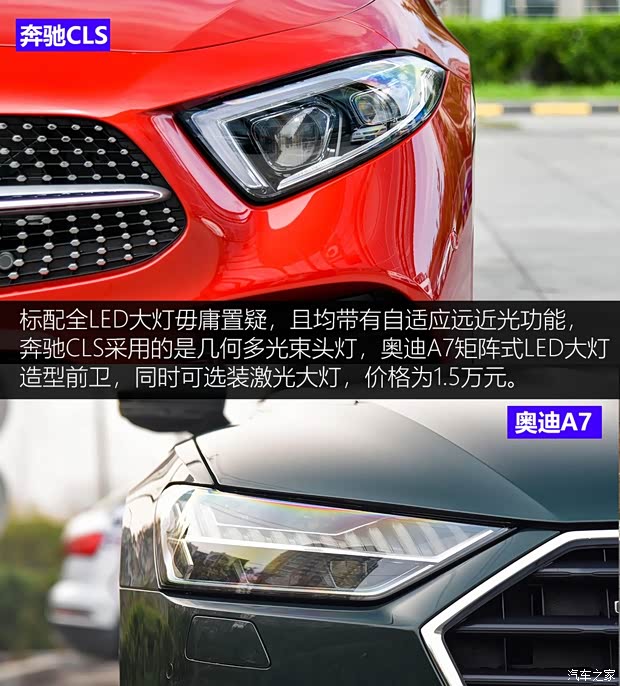 奧迪(進口) 奧迪A7 2019款 55 TFSI quattro 動感型