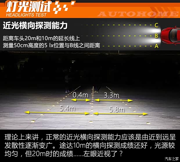 鄭州日產(chǎn) 途達(dá) 2018款 2.5L 自動(dòng)四驅(qū)旗艦版