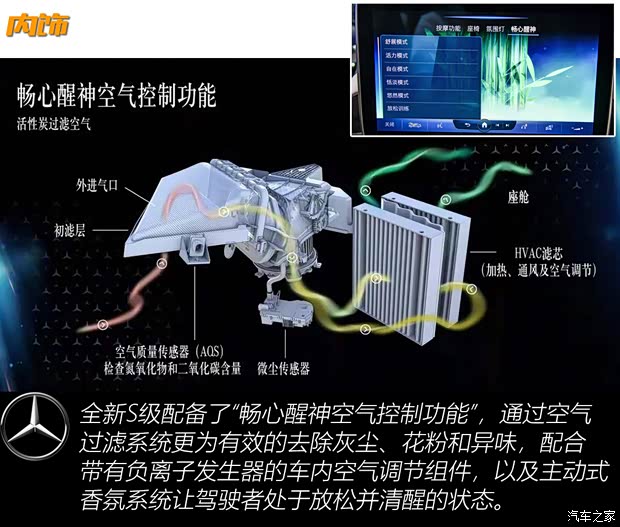 奔驰(进口) 奔驰S级 2021款 基本型