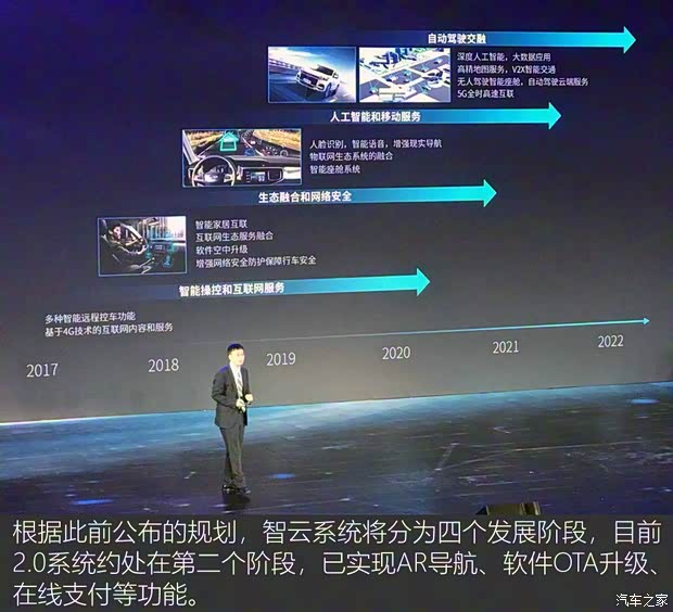 奇瑞汽車(chē) 奇瑞EXEED TX 2017款 基本型