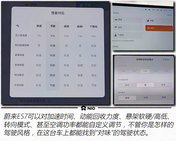 蔚来 蔚来ES7 2022款 100kWh 首发版 蔚来 蔚来ES7 2022款 100kWh 首发版
