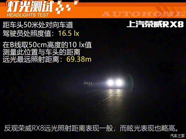 上汽集团 荣威RX8 2019款 30T 智联网四驱超群至尊版 上汽集团 荣威RX8 2019款 30T 智联网四驱超群至尊版