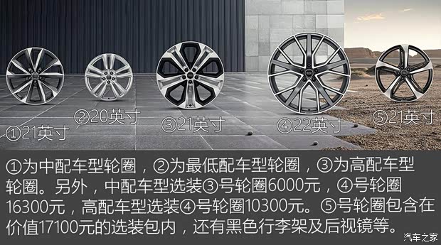 奧迪(進口) 奧迪Q7 2020款 45 TFSI quattro S line運動限量版