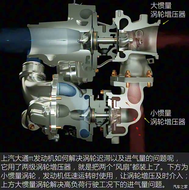 上汽大通MAXUS 上汽大通D90 2017款 2.0T 自动四驱 全配版