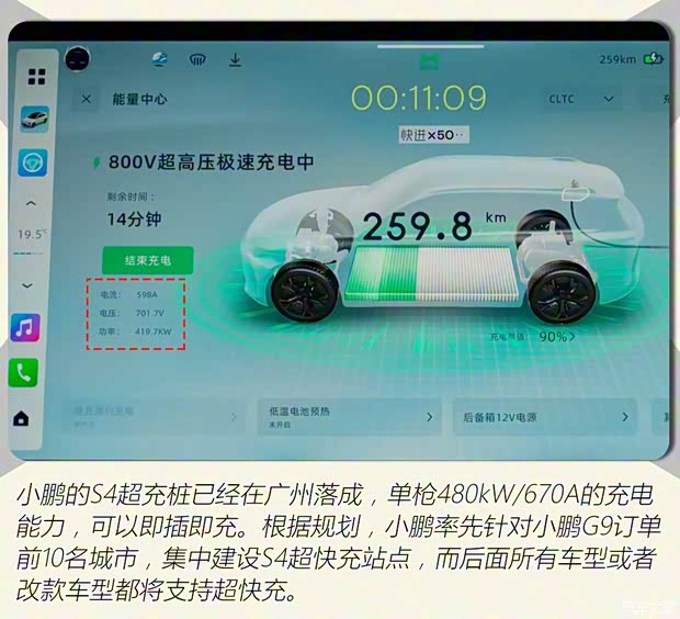 小鵬汽車 小鵬G9 2022款 兩驅(qū)基本型
