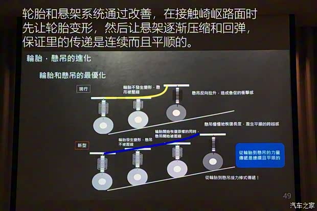 马自达(进口) 马自达3(进口) 2019款 三厢版 马自达(进口) 马自达3(进口) 2019款 三厢版