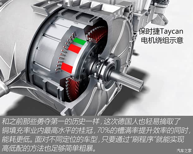 保时捷 Taycan 2020款 Taycan 4S 美国版 保时捷 Taycan 2020款 Taycan 4S 美国版