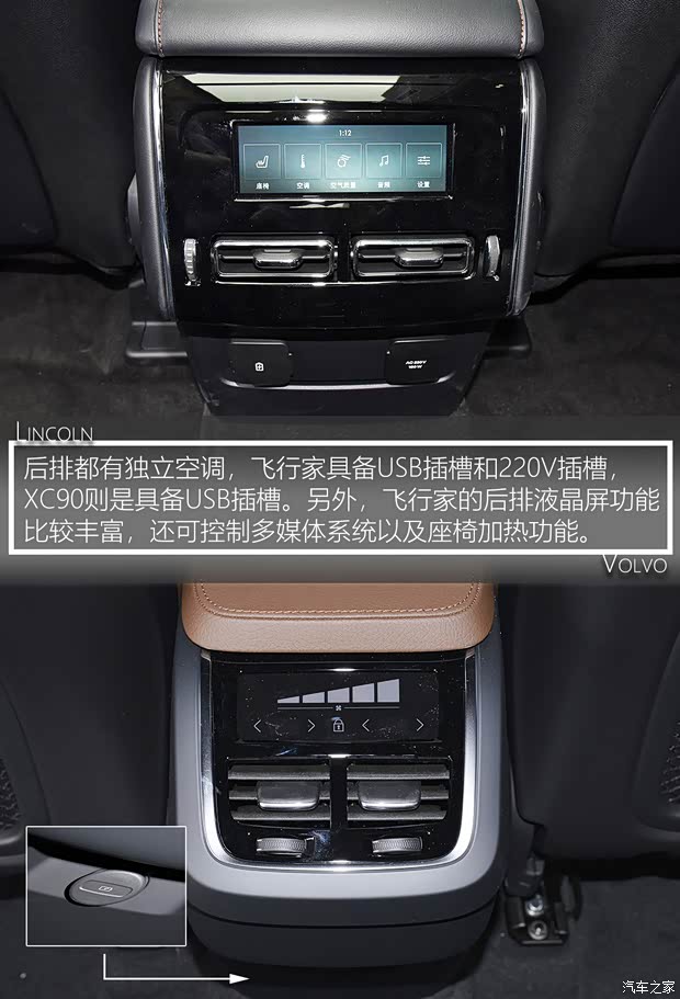 长安林肯 飞行家 2020款 3.0T V6 四驱行政版