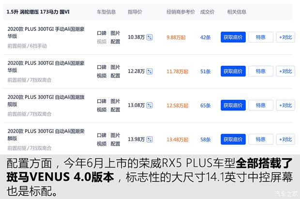 上汽集團(tuán) 榮威RX5 2020款 PLUS 300TGI 自動(dòng)Ali國潮榮麟版