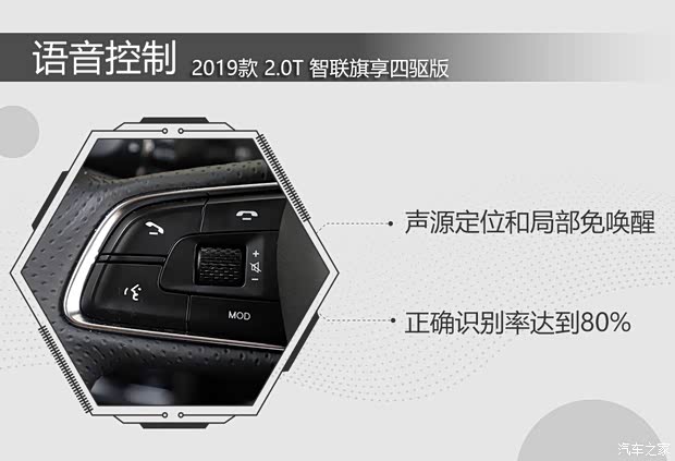 一汽紅旗 紅旗HS5 2019款 2.0T 智聯(lián)旗享四驅(qū)版